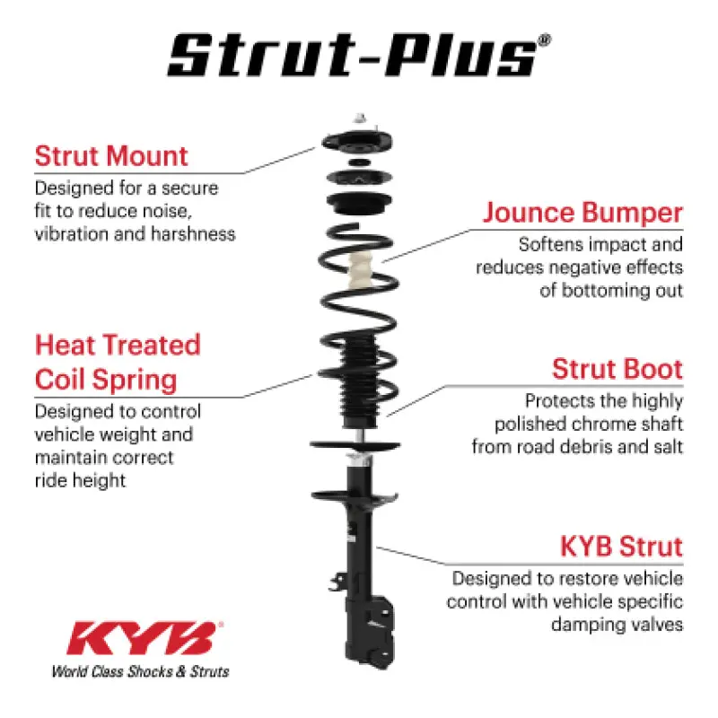 Kyb 16-20 Dodge Durango V6 3.6L Awd (Exc. Sport Susp.) Strut-Plus Assembly - Front Left 1