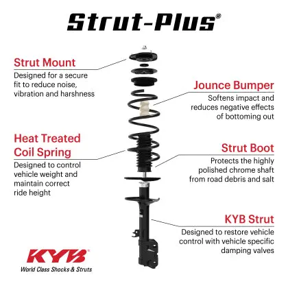 Kyb 20-23 Dodge Challenger Rwd 3.6L / 5.7L (Exc. Sport & Elec. Susp.) Strut-Plus Assembly - Front 1
