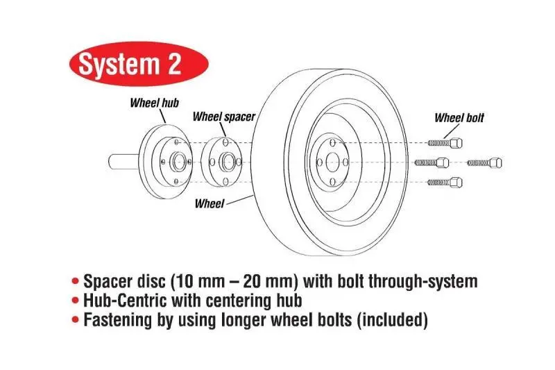 Eibach Pro-Spacer System 30Mm Black Spacer - 2015 Ford Mustang Ecoboost / V6 / Gt 2