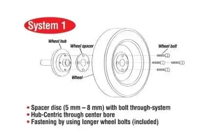 Eibach Pro-Spacer System 25Mm Spacer - 2015 & Up Ford Mustang Ecoboost / V6 / Gt 2