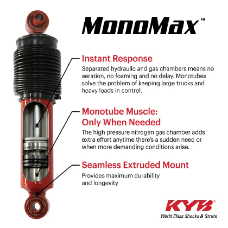 Kyb 19-25 Ram 1500 W/ Off Road Susp. (W/O Air Susp.) (Exc. Rebel & Trx) Monomax Gas Shock - Rear 1