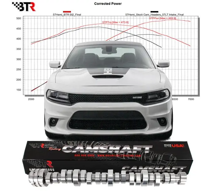 Btr Gen Iii Hemi Cam And Mds Conversion Kit For 2009+ 5.7 Car & Suv 1