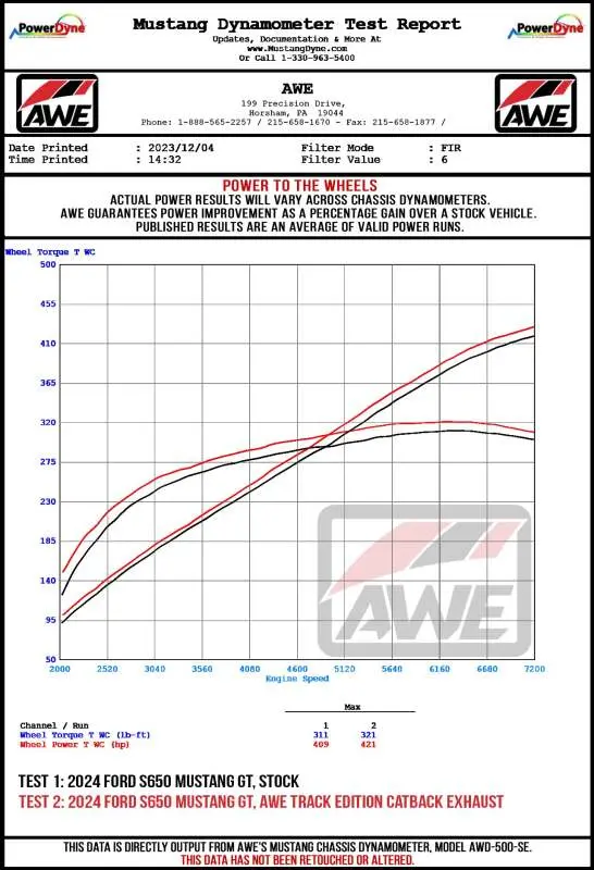 Awe 2024 Ford Mustang Gt Fastback S650 Rwd Track-To-Touring Conversion Kit 2
