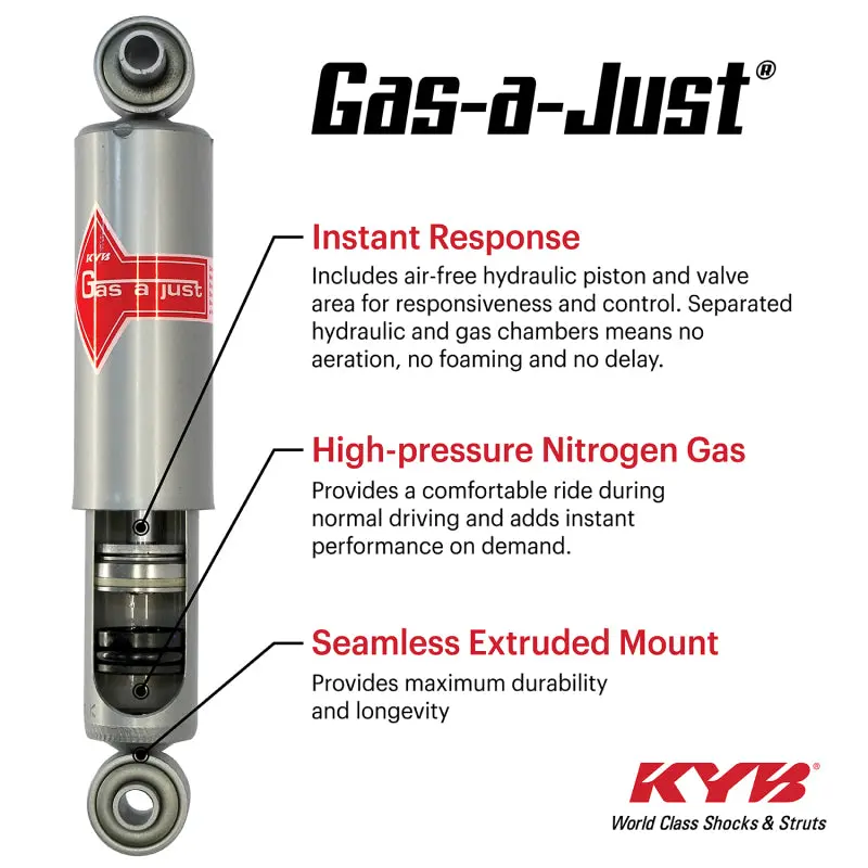 Kyb 19-25 Ram 1500 W/ Off Road Susp. (W/O Air Susp. & Ex. Rebel & Trx) Gas-A-Just Gas Shock - Rear 2