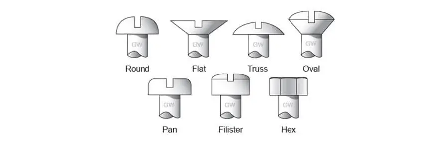 Gardner-Westcott Grade 8 Bolts And Screws – Part #93159 1