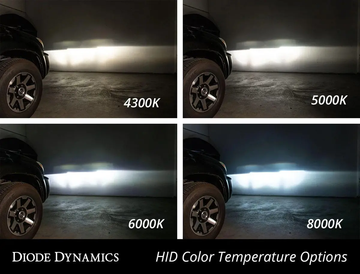 Diode Dynamics Replacement Oem Hid Bulbs For 2014-2021 Jeep Grand Cherokee (Pair) 2