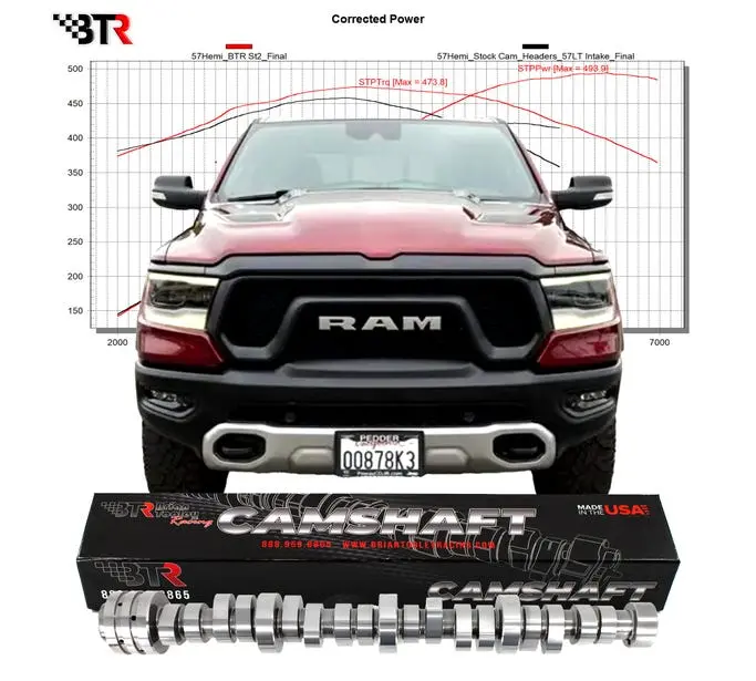 Btr Gen Iii Hemi Truck Cam And Mds Conversion Kit For 2009+ 5.7 Ram Trucks 1